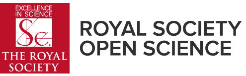 Royal Society Open Science logo